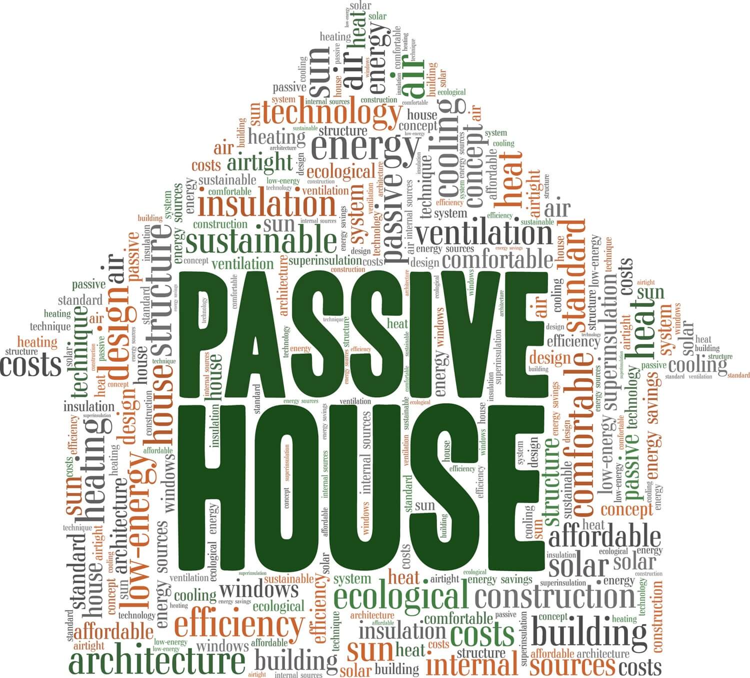 Passive house